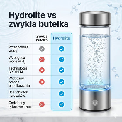 Hydrolite – Woda wodorowa nowej generacji